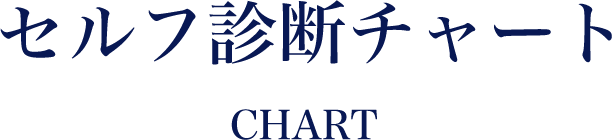 セルフ診断チャート CHART