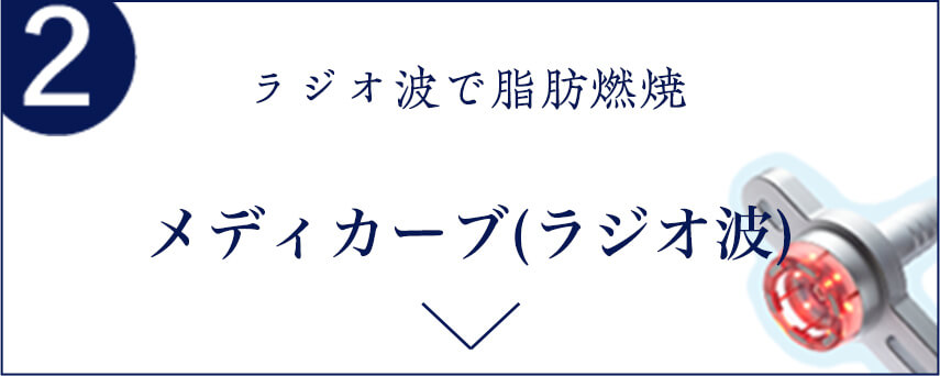 2 ラジオ波で脂肪燃焼 メディカーブ（ラジオ波）