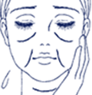 たるみイメージ